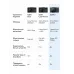 Видеорегистратор автомобильный iBOX iCON 2 с сигнатурным радар-детектором и WiFi, обзор 170°, запись скорости, ночной режим
